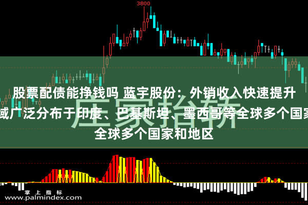 股票配债能挣钱吗 蓝宇股份：外销收入快速提升 出口区域广泛分布于印度、巴基斯坦、墨西哥等全球多个国家和地区