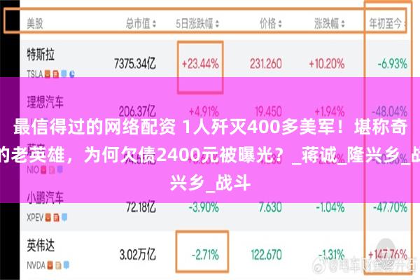 最信得过的网络配资 1人歼灭400多美军！堪称奇迹的老英雄，为何欠债2400元被曝光？_蒋诚_隆兴乡_战斗