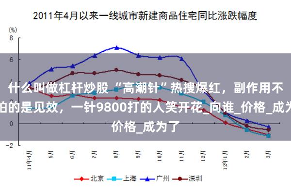 什么叫做杠杆炒股 “高潮针”热搜爆红，副作用不怕怕的是见效，一针9800打的人笑开花_向谁_价格_成为了