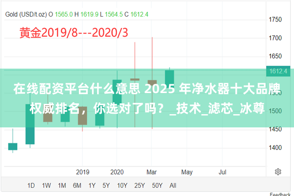 在线配资平台什么意思 2025 年净水器十大品牌权威排名，你选对了吗？_技术_滤芯_冰尊